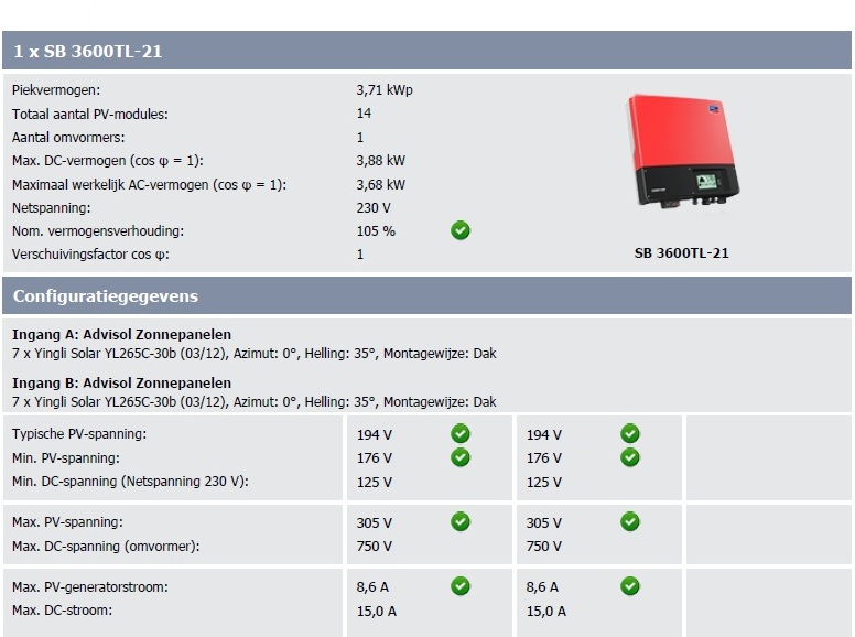 Configuratie SMA omvormer