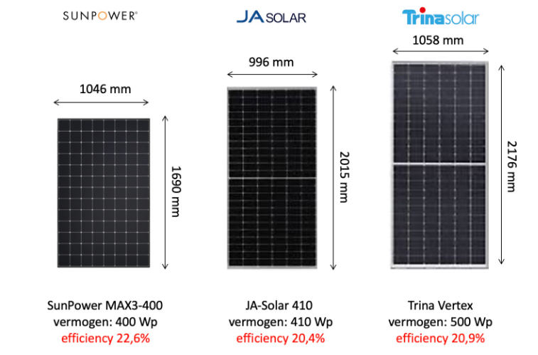 SunPower Maxeon